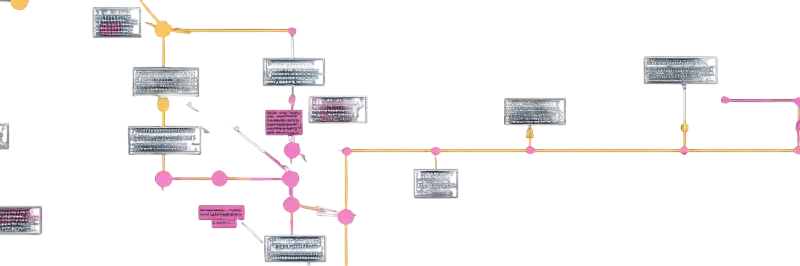 How to Fix: Accidentally Committed to Main Branch Instead of Feature Branch