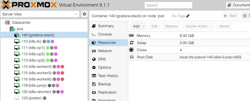 grafana-lxc on proxmox