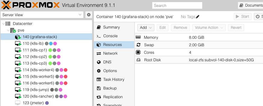 grafana-lxc on proxmox