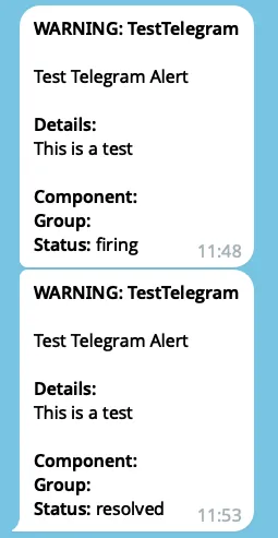 telegram receives alerts